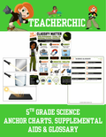 5th Grade Science Reference Book: Anchor Charts, Supplemental Aids & Glossary