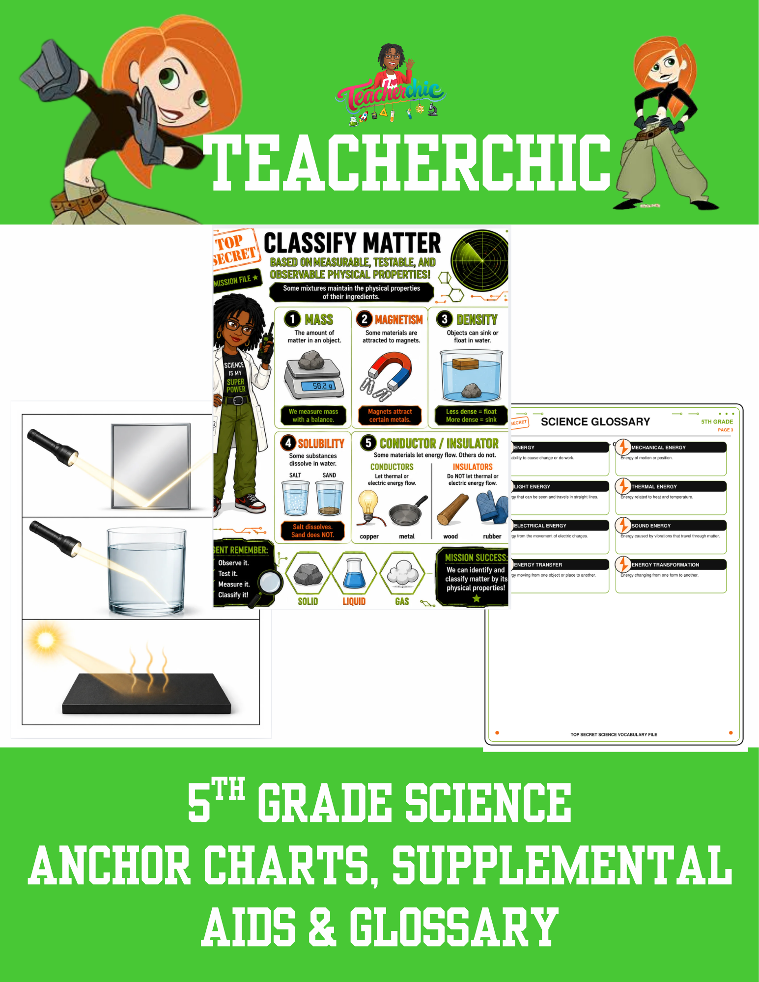 5th Grade Science Reference Book: Anchor Charts, Supplemental Aids & Glossary